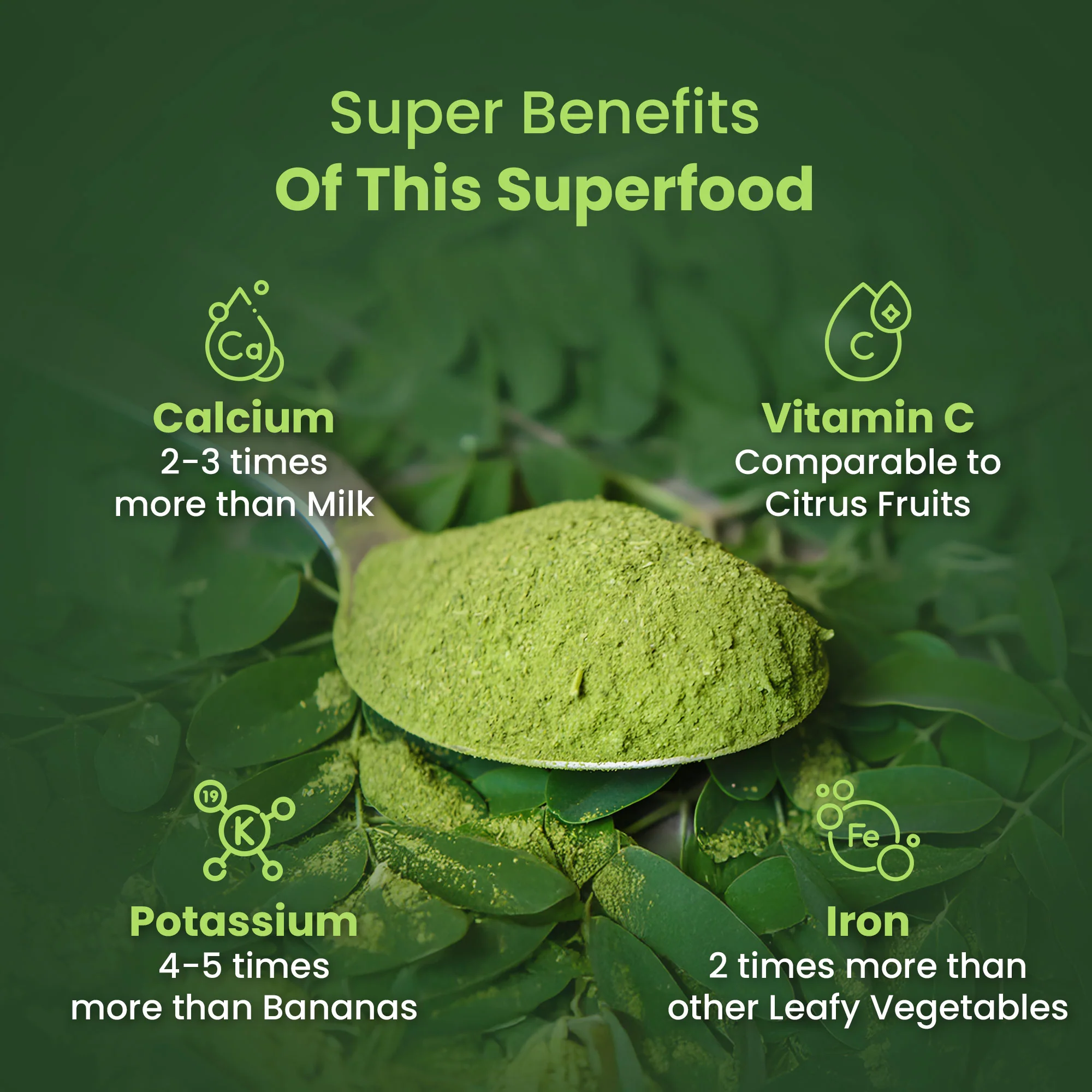 Organic Moringa Leaf Powder - Superfood for Energy & Immunity, 150g (2 Pack) - Image 6